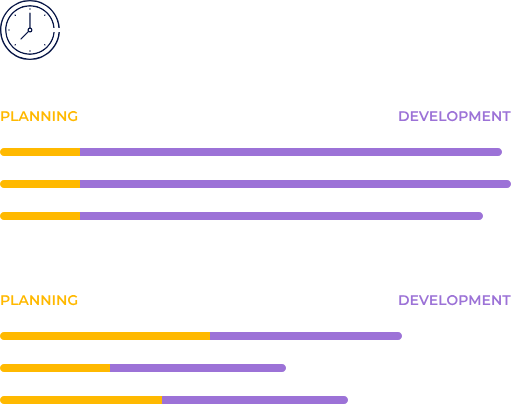 Consulting Firms Comparison